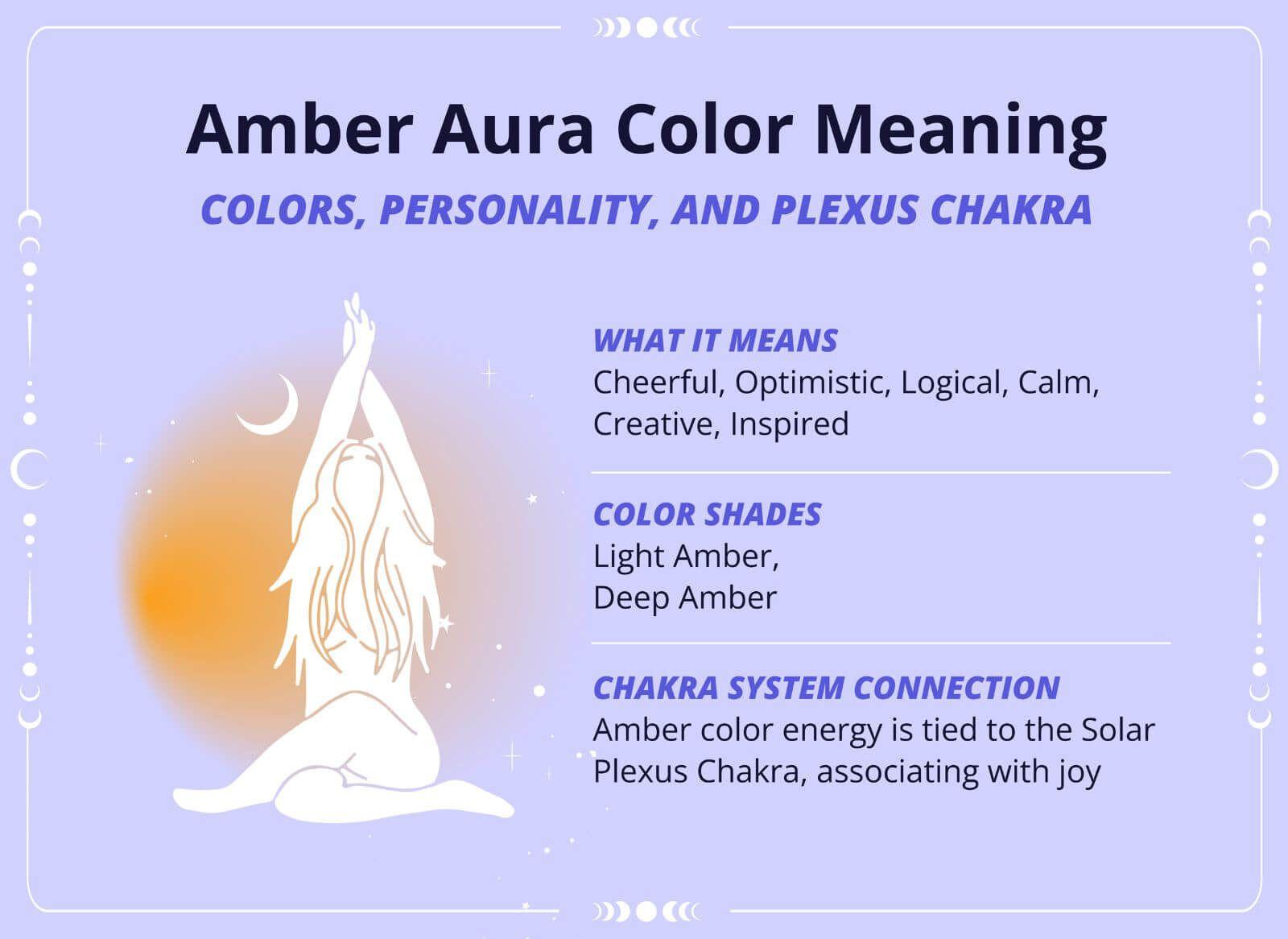 Illustration explaining the meaning of the amber aura color on AskNebula Photo - Illustration explaining the meaning of the amber aura color on AskNebula