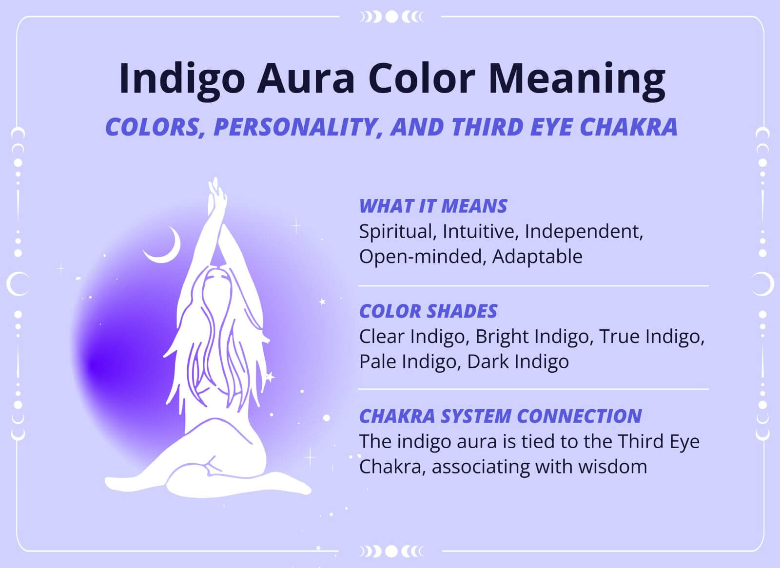 Indigo Aura Color Indigo Aura Color Meaning
