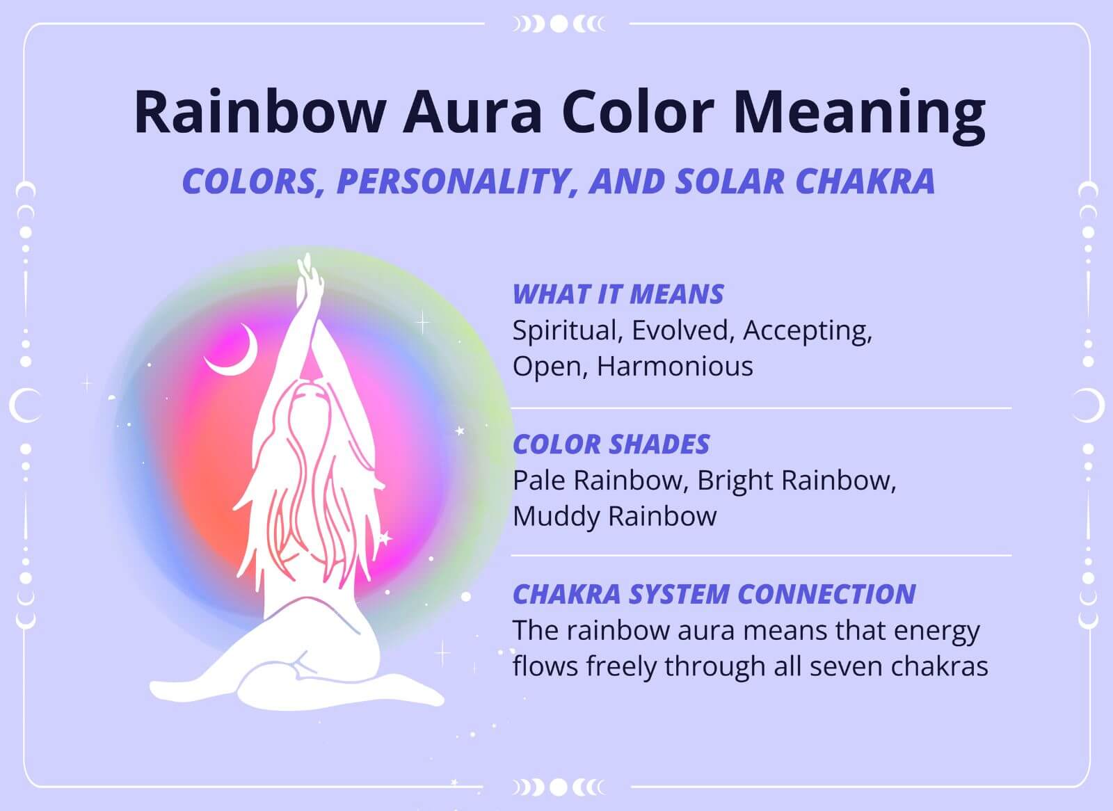 Rainbow Aura Color Rainbow Aura Color Meaning
