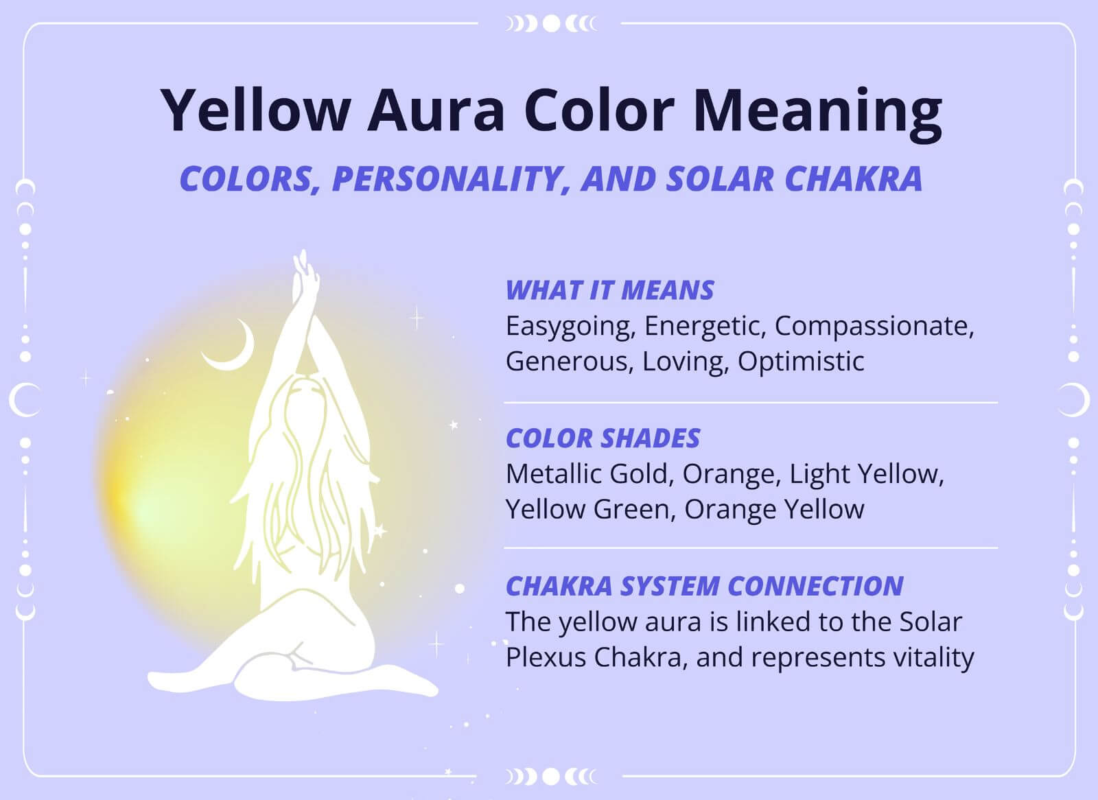 Yellow Aura Color Meaning