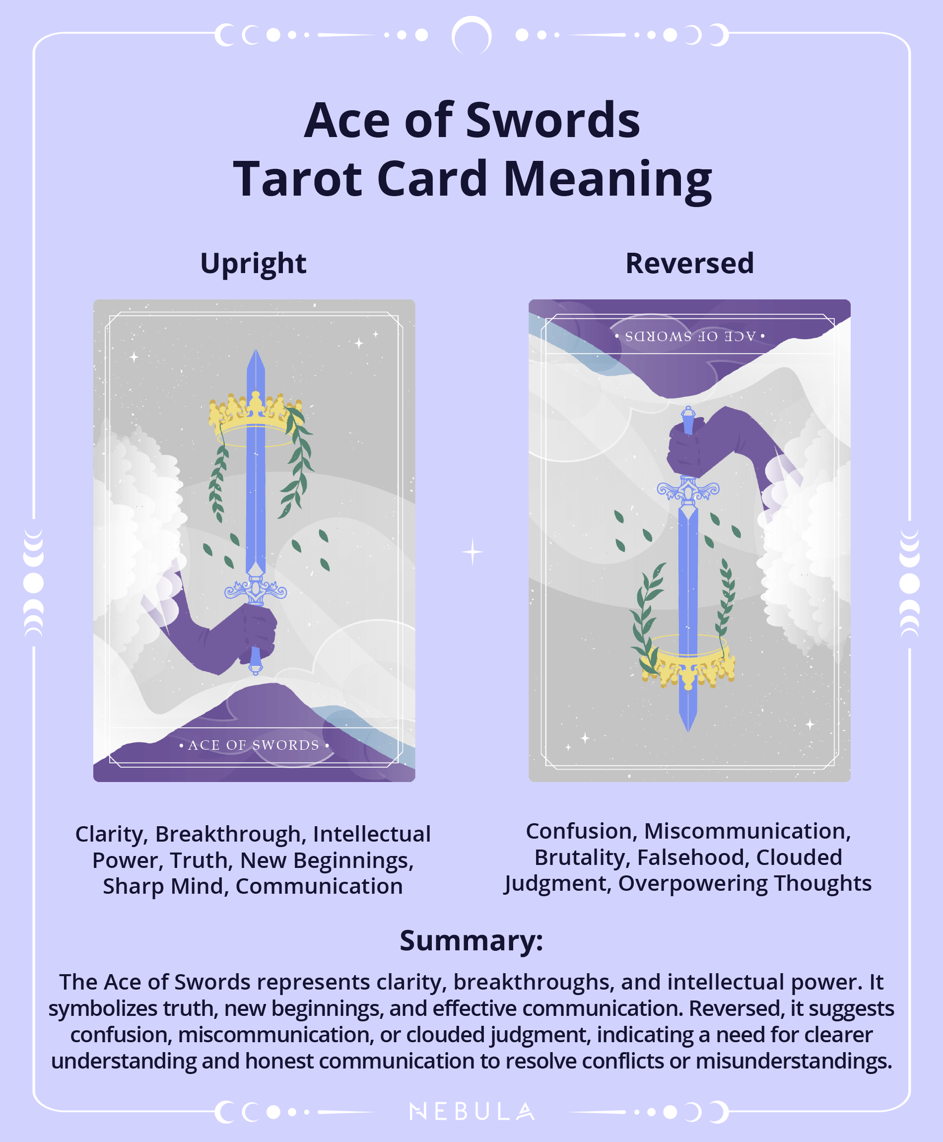 Ace Of Swords Tarot Card Ace Of Swords Tarot Card Meaning