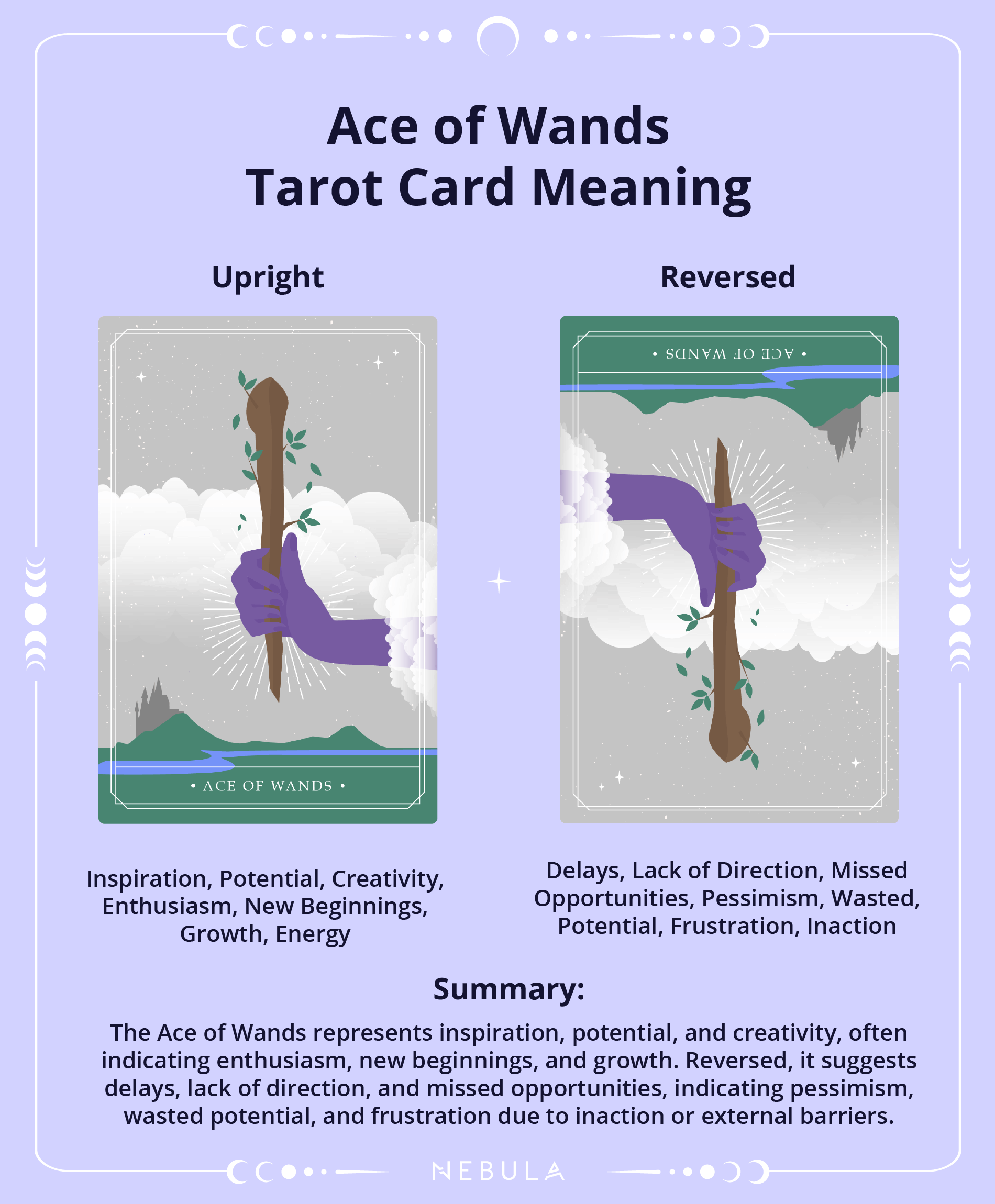 Ace Of Wands Tarot Card Ace Of Wands Tarot Card Meaning