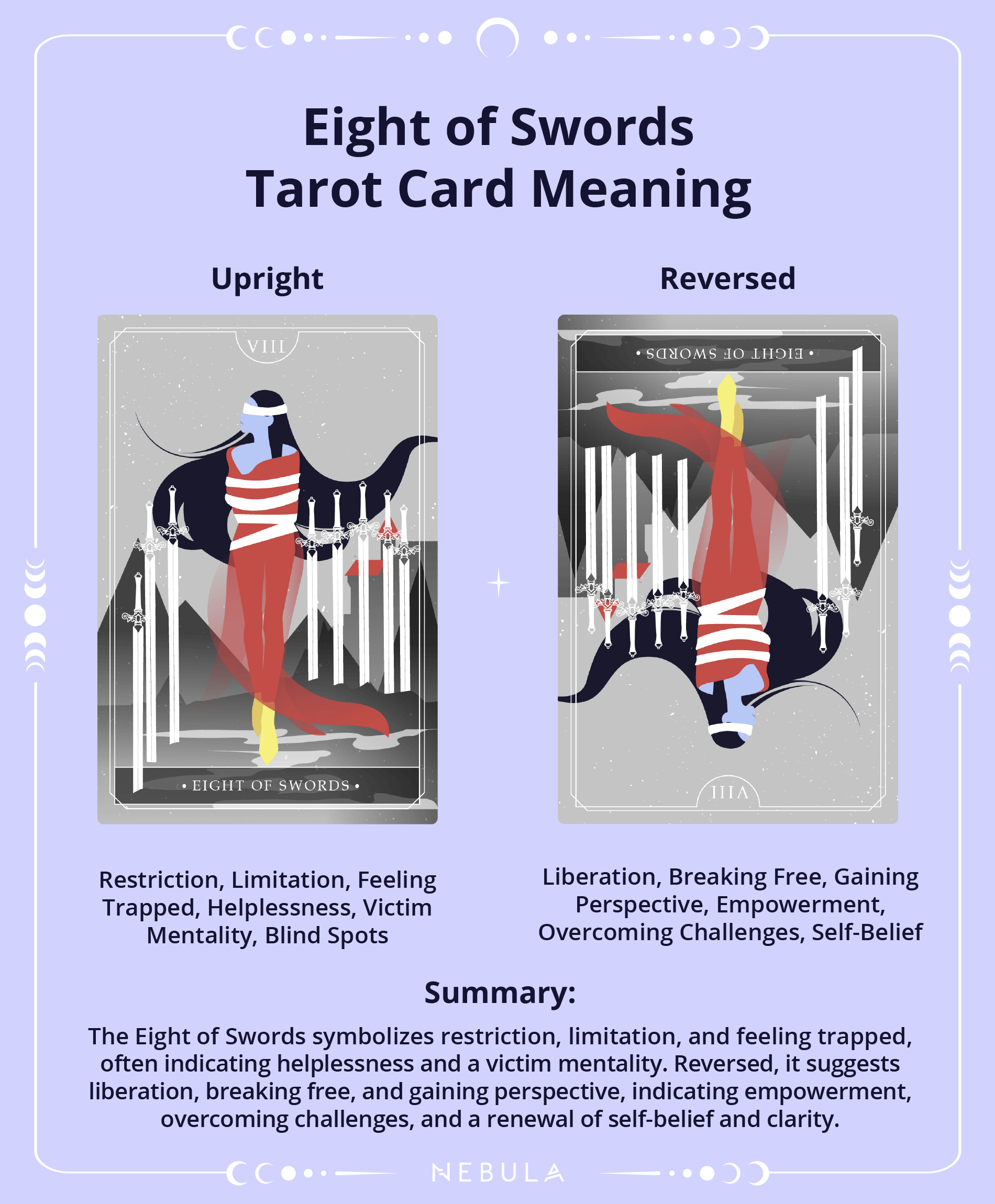 Eight Of Swords Tarot Card Eight Of Swords Tarot Card Meaning