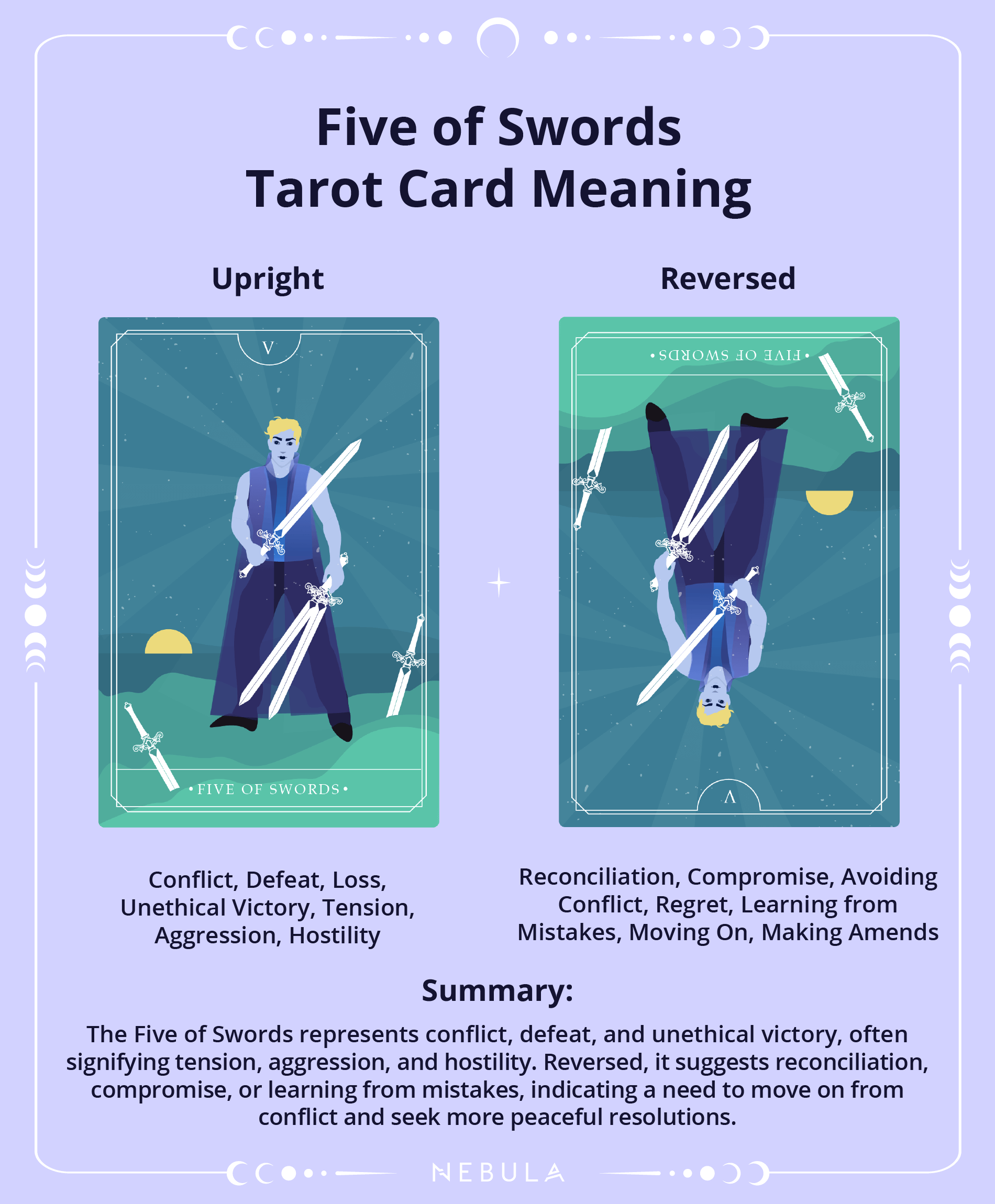 Five Of Swords Tarot Card Five Of Swords Tarot Card Meaning