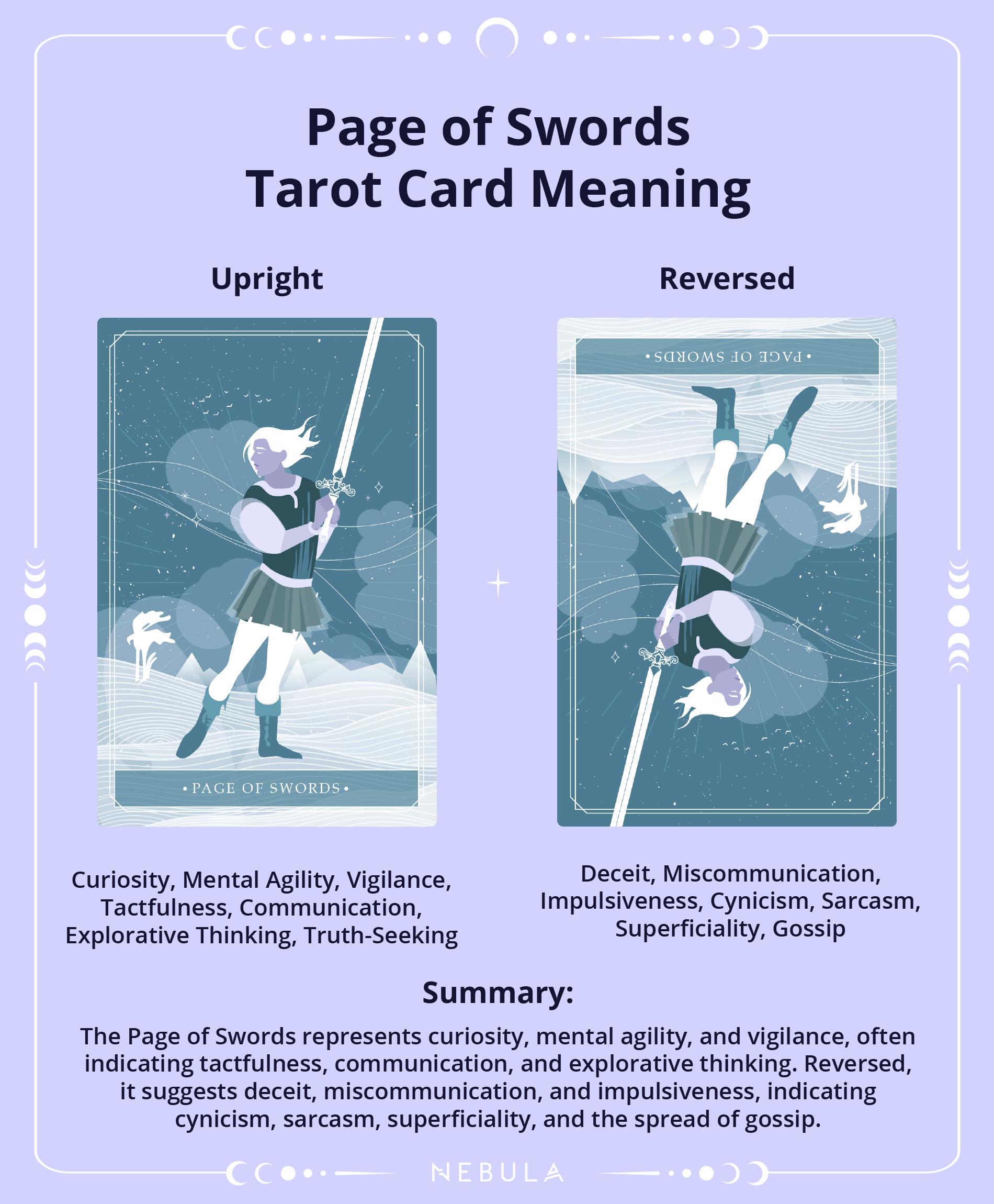 Page Of Swords Tarot Card Page Of Swords Tarot Card Meaning