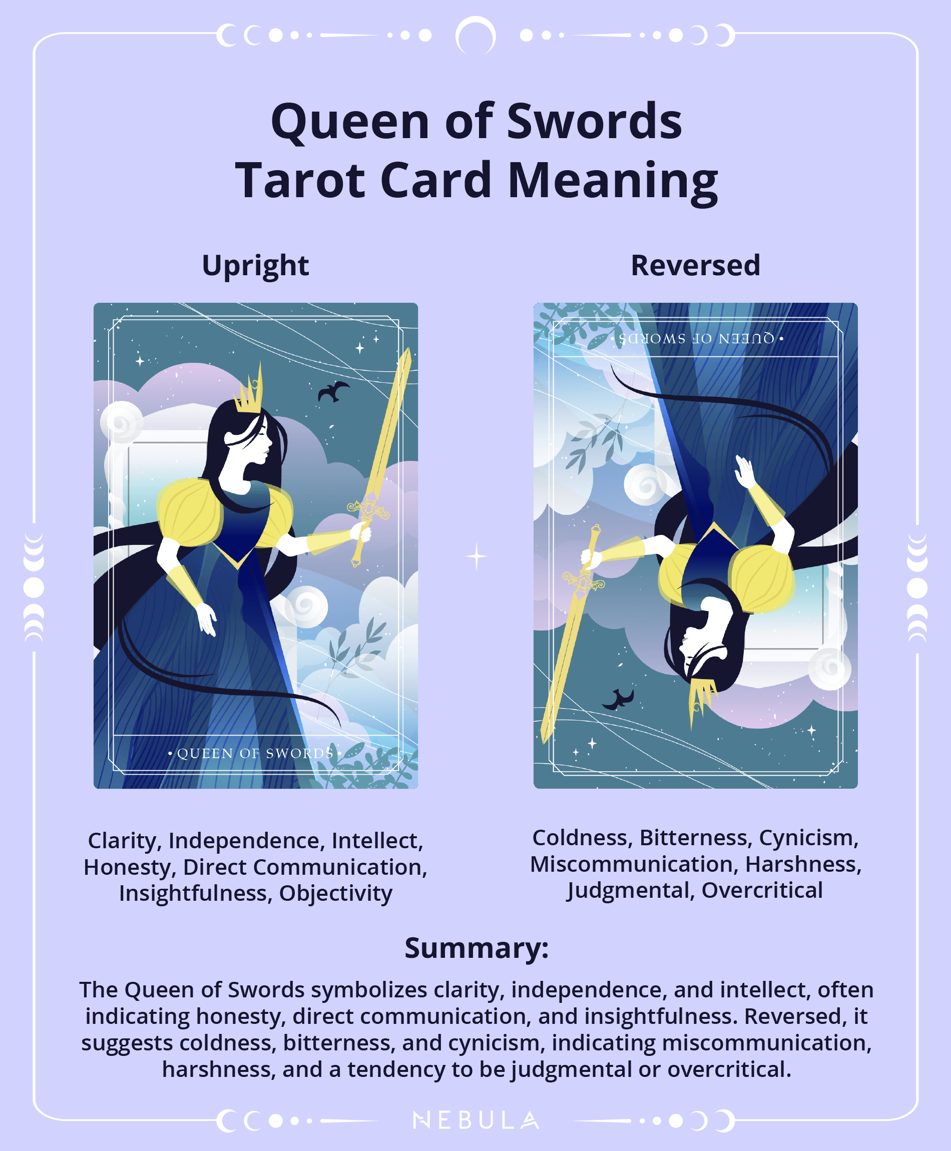 Queen Of Swords Tarot Card Queen Of Swords Tarot Card Meaning