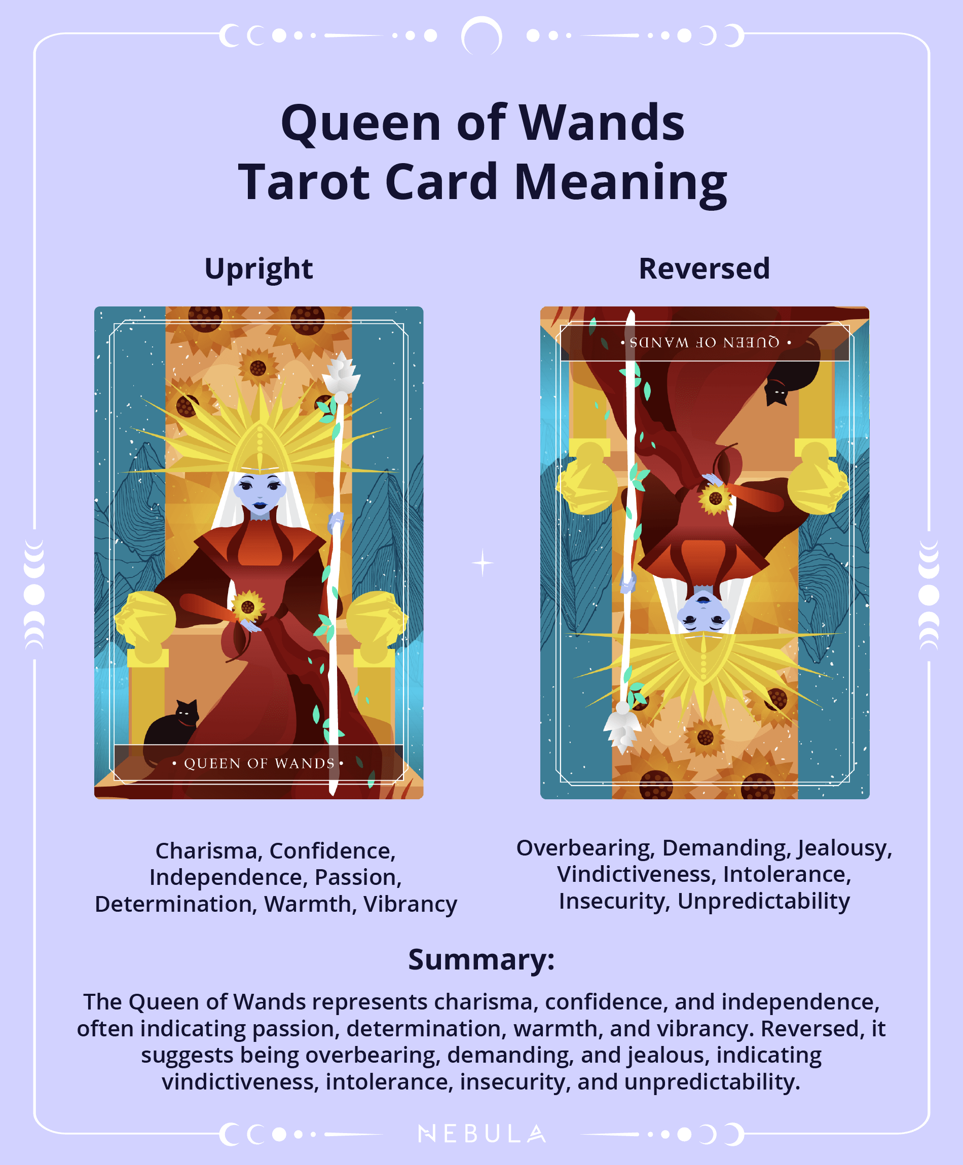 Queen Of Wands Tarot Card Queen Of Wands Tarot Card Meaning