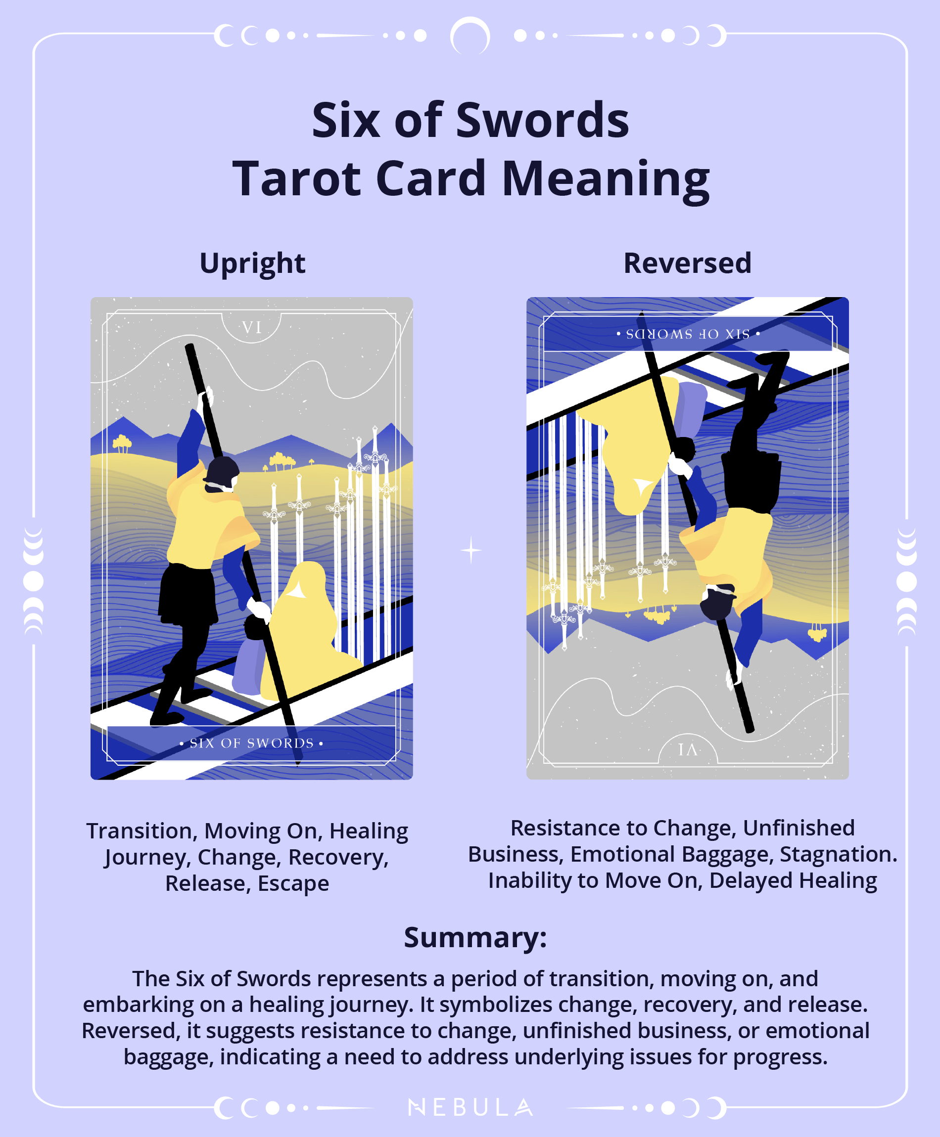 Six Of Swords Tarot Card Meaning