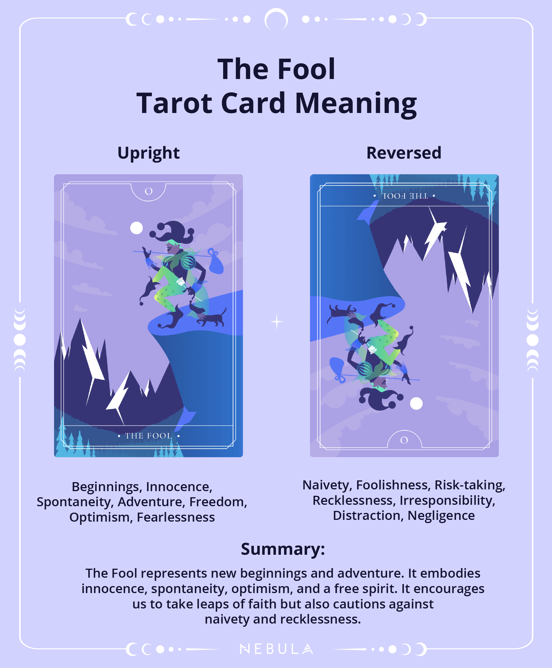 The Fool Tarot Card Meaning