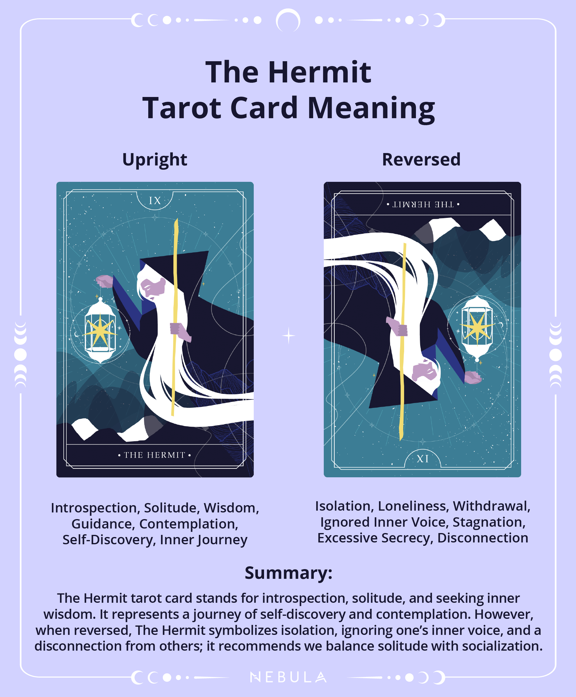 The Hermit Tarot Card The Hermit Tarot Card Meaning