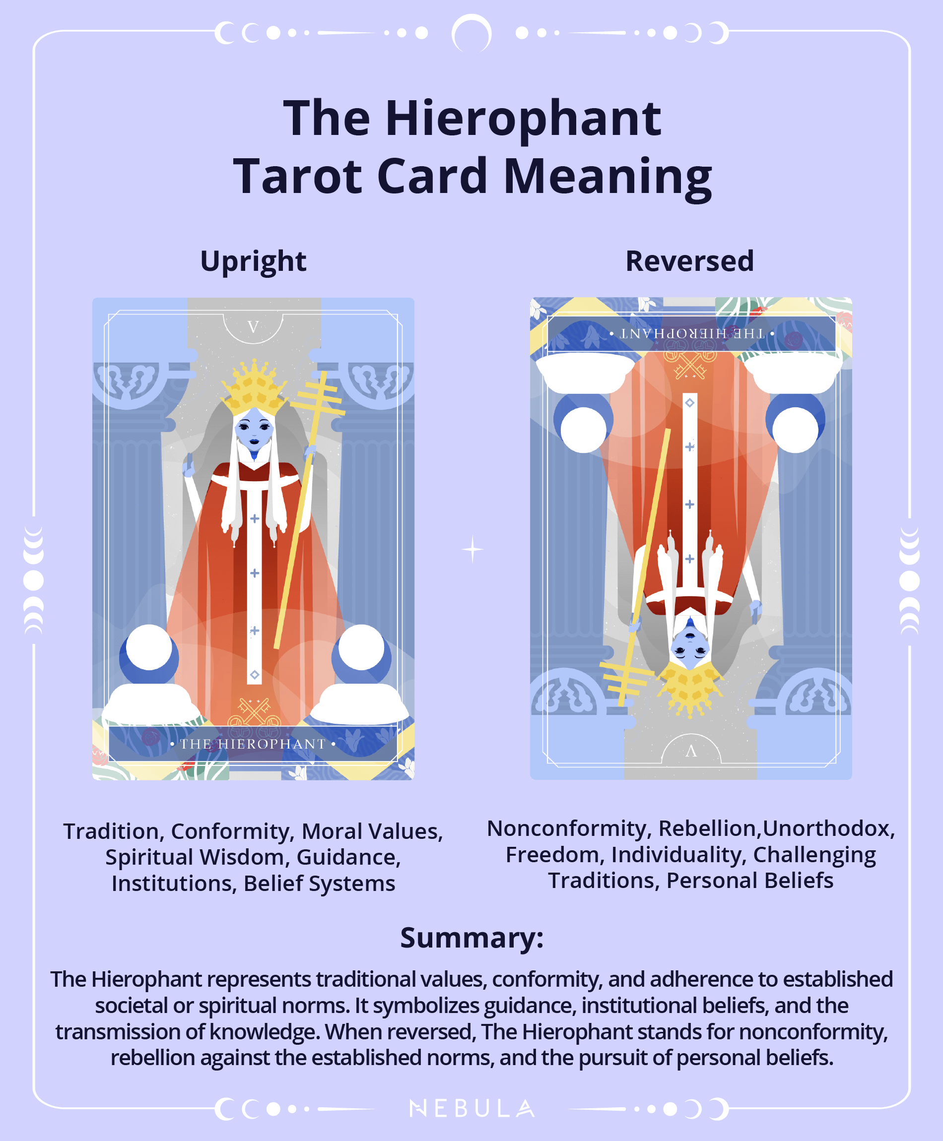 The Hierophant Tarot Card The Hierophant Tarot Card Meaning