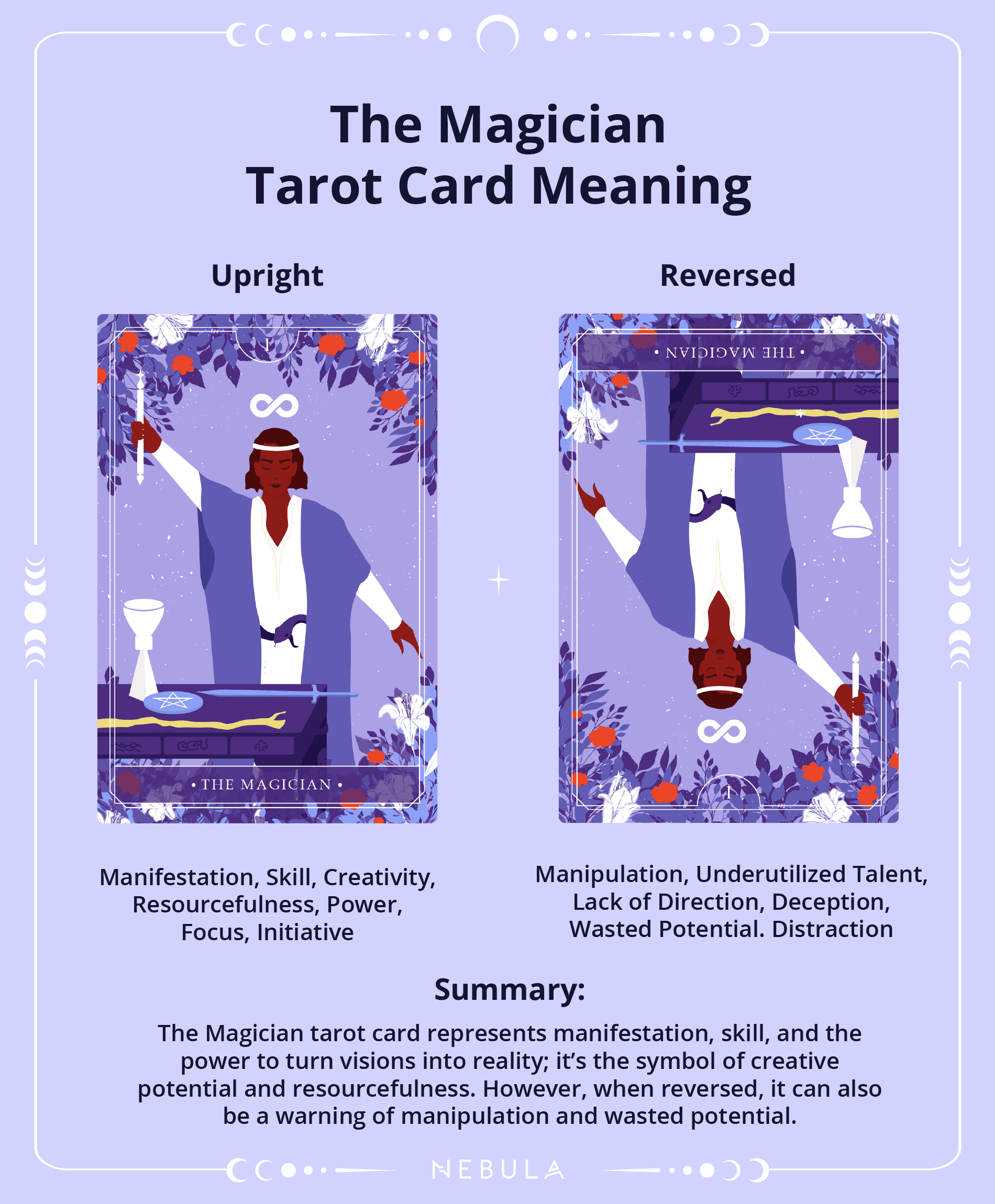 The Magician Tarot Card The Magician Tarot Card Meaning