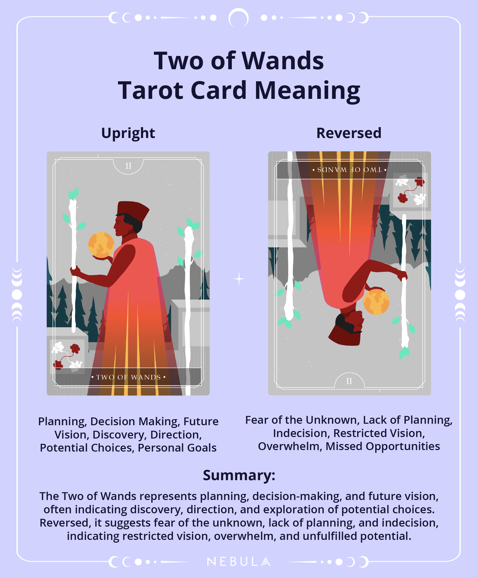 Two Of Wands Tarot Card Two Of Wands Tarot Card Meaning